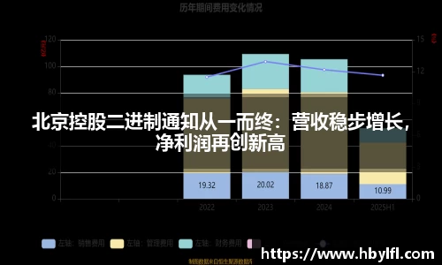 im电竞官方网址